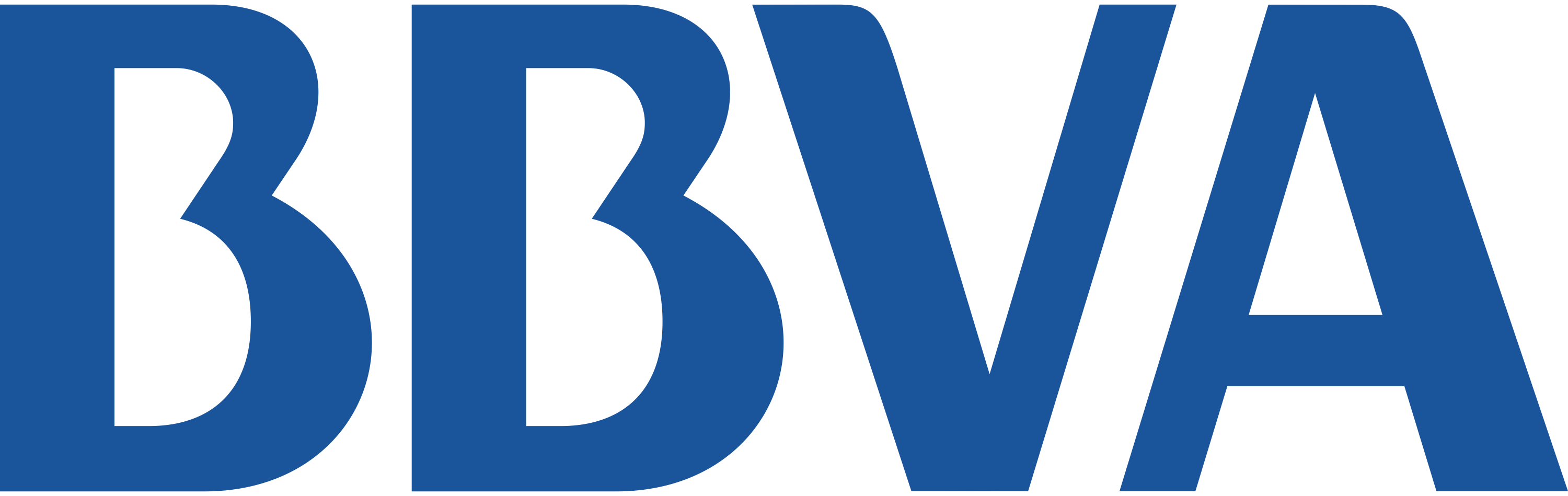 BBVA